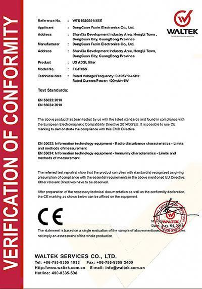 CE Zertifikat